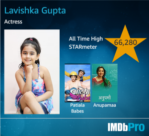 Lavishka_Gupta_child_actor_imdb_pro